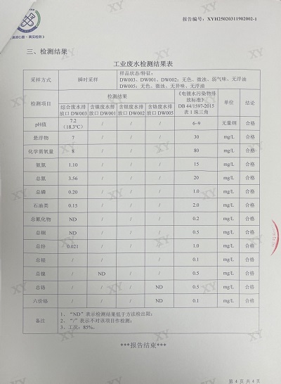 ͼƬ鿴