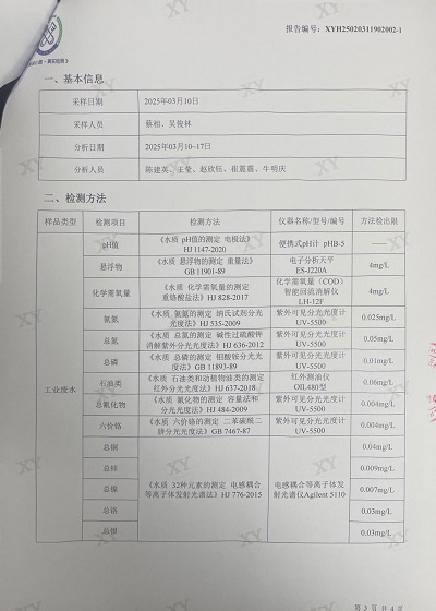 ͼƬ鿴
