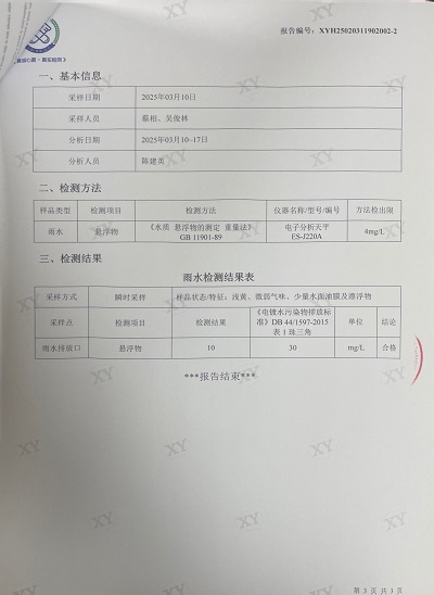 ͼƬ鿴