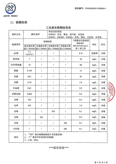 ���ͼƬ�鿴����