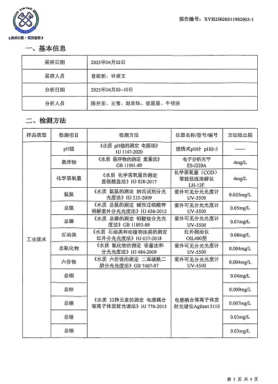 ���ͼƬ�鿴����