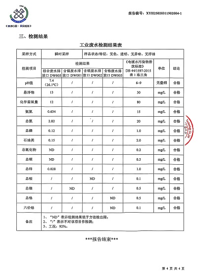 ���ͼƬ�鿴����