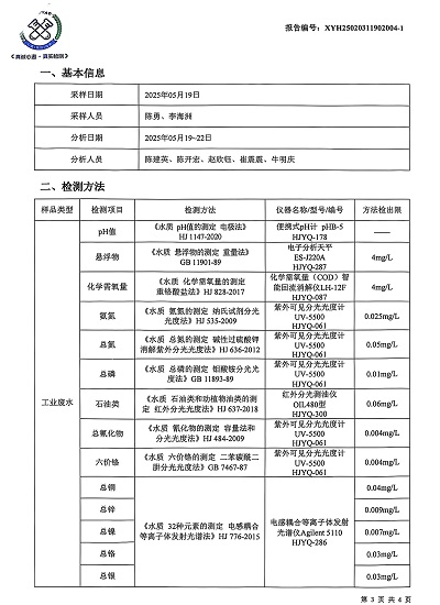 ���ͼƬ�鿴����