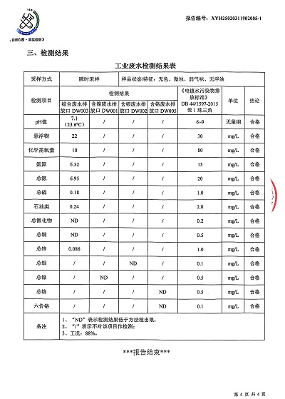 ���ͼƬ�鿴����