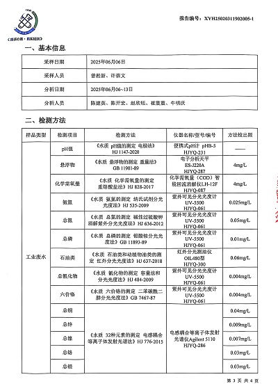 ���ͼƬ�鿴����