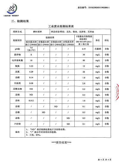 ���ͼƬ�鿴����