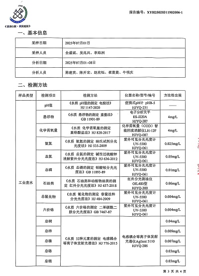 ���ͼƬ�鿴����