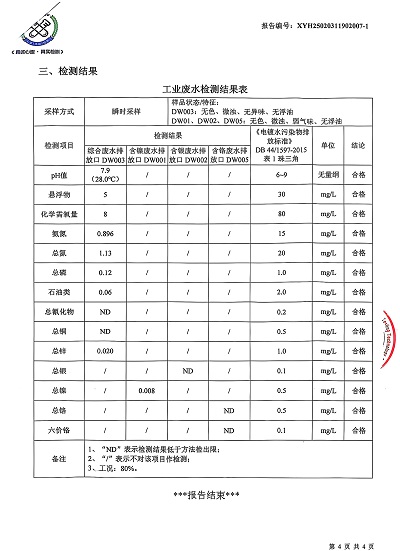 ���ͼƬ�鿴����