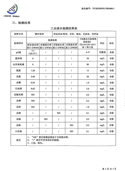 ���ͼƬ�鿴����