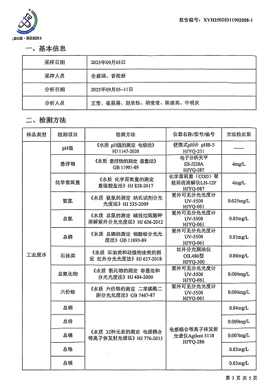 ���ͼƬ�鿴����