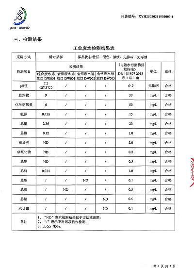 ���ͼƬ�鿴����