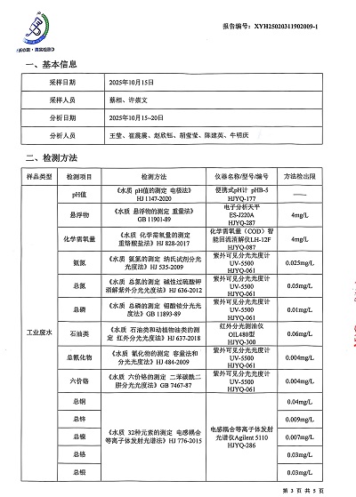 ���ͼƬ�鿴����